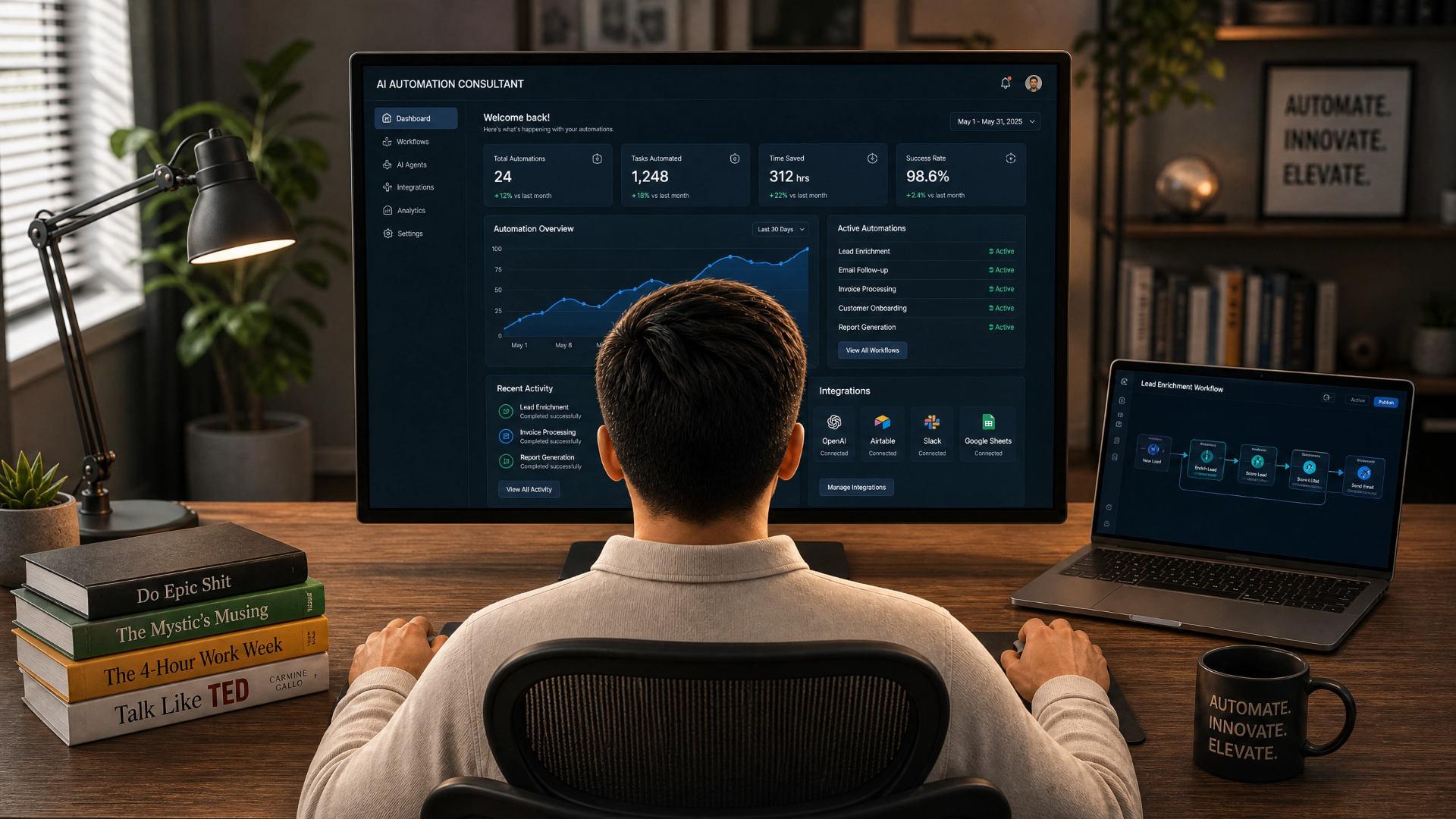 AI Automation Consultant